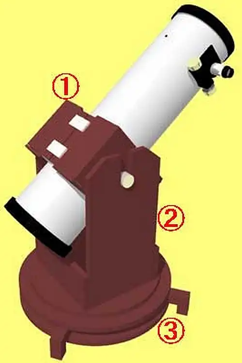 考えてみたドブソニアン型の架台の完成イメージ図