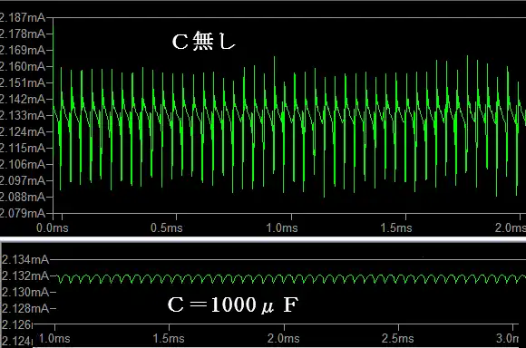 デジタル回路のノイズ対策電源端子に大容量コンデンサー