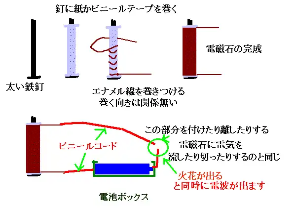 火花送信器の作り方