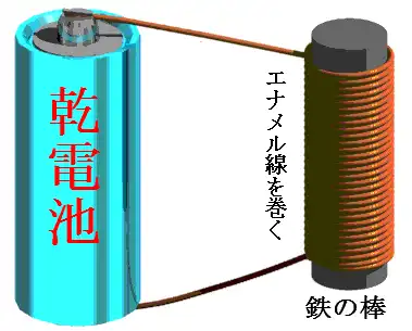 電磁石