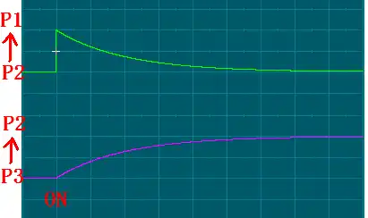 電磁石の両端の電圧