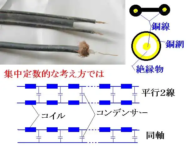 集中定数の等価回路図