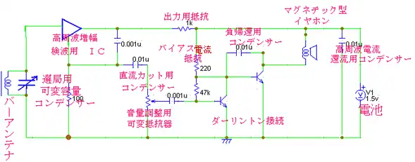 百円ショップで買ったラジオの回路図