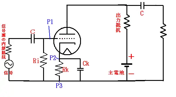 三極真空管によるアンプ回路