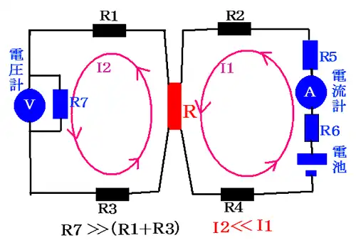 電気抵抗の四端子測定法の原理説明図