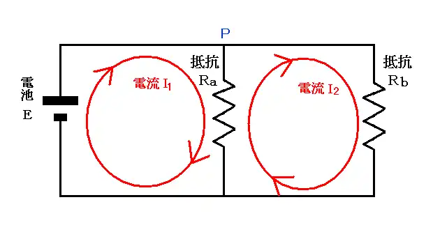 電気抵抗を並列にしたときにキルヒホッフの法則を適用するときの説明図