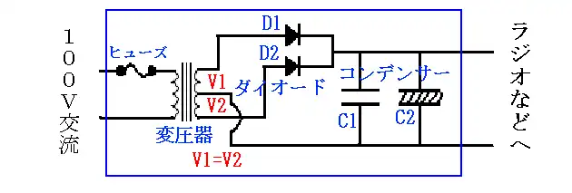 ACアダプターの回路図