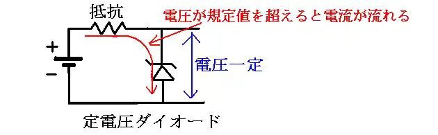 定電圧ダイオードによる簡易電源