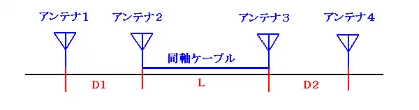 無給電中継のイメージ図