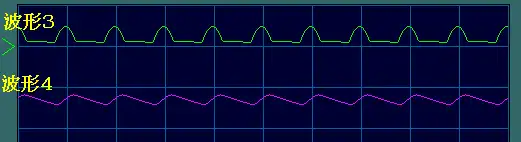 波形図２