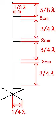 直列アレー型アンテナの設計図