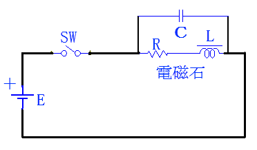 電磁石の等価回路の図２