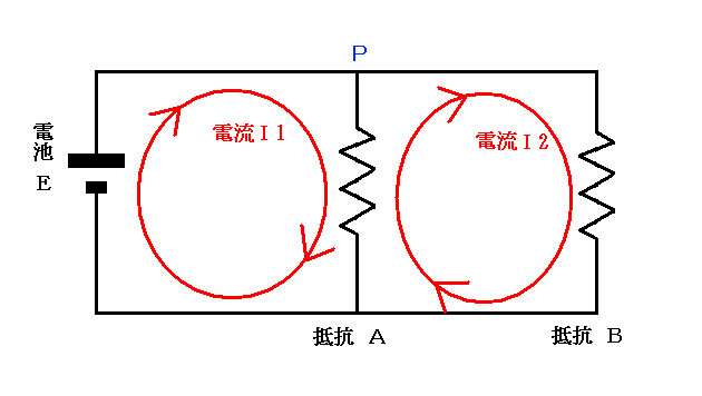 電気抵抗を並列にしたときにキルヒホッフの法則を適用するときの説明図