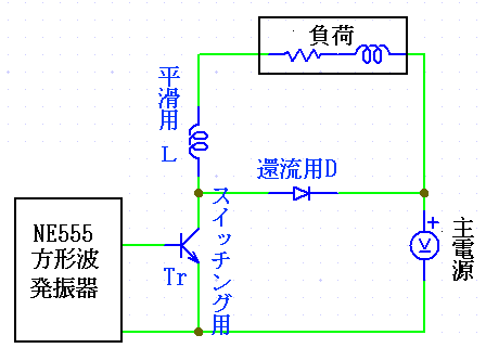 スイッチング電源基本回路図