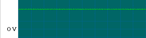 スイッチング電源出力波形図