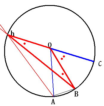 円周角定理の証明の図２
