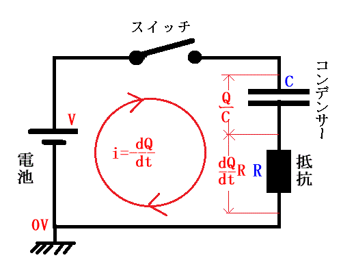 コンデンサー抵抗電池スイッチを直列接続した回路図
