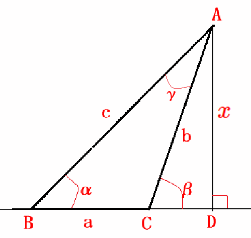 三角測量の説明図