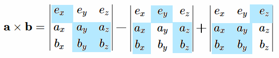 行列式の展開順の説明図