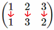 数の置換の説明図１