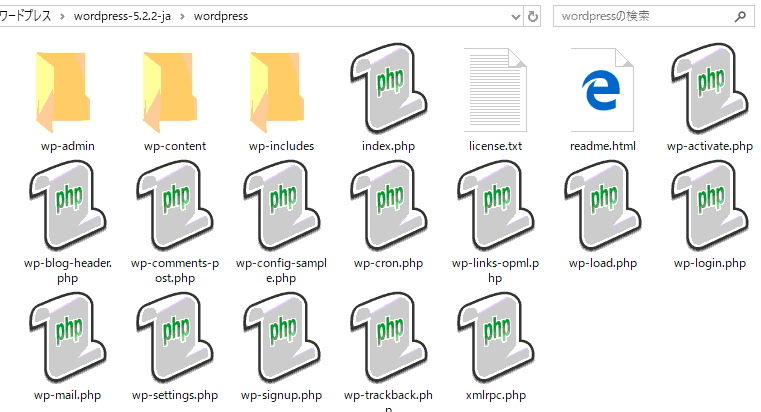 wordpressフォルダーの内容を示した図