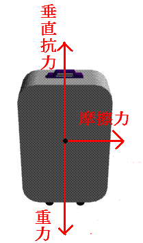 動き出すキャリーバッグを電車外から見る